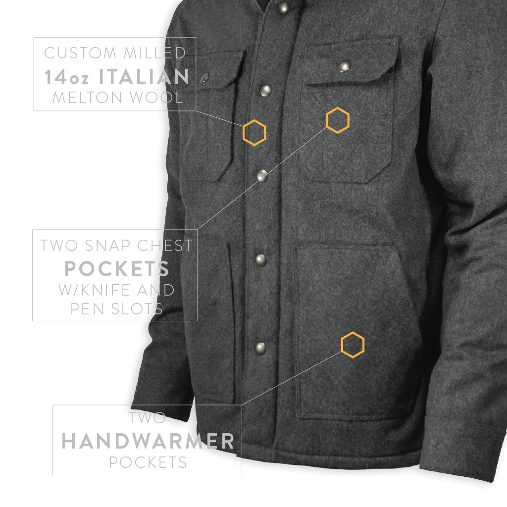 Shearling Mountain Jacket - Gray Tweed - Image 3