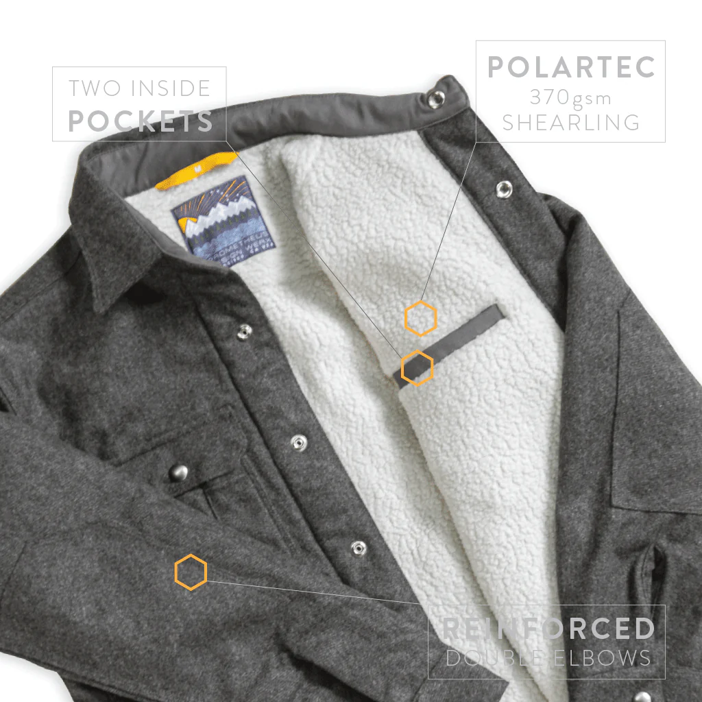 Shearling Mountain Jacket - Gray Tweed - Image 6