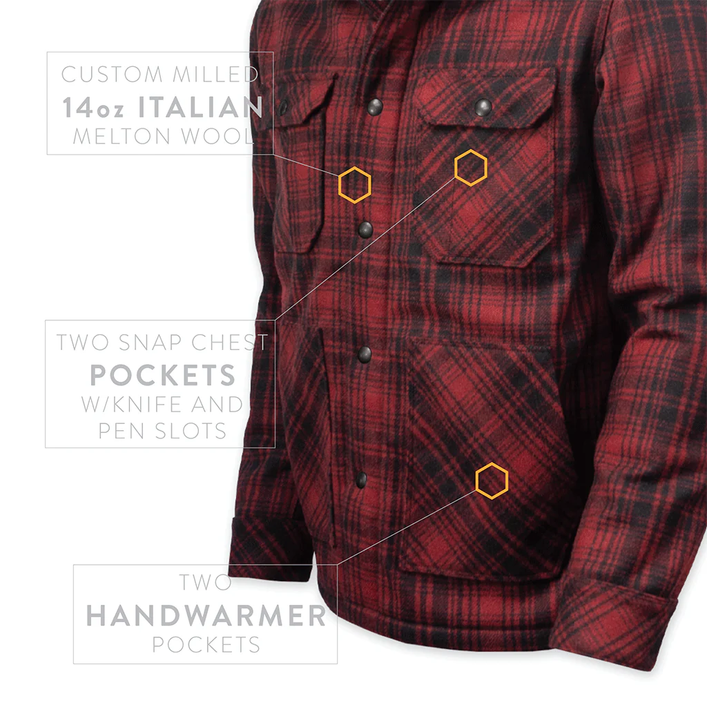Shearling Mountain Jacket - Red Plaid - Image 3