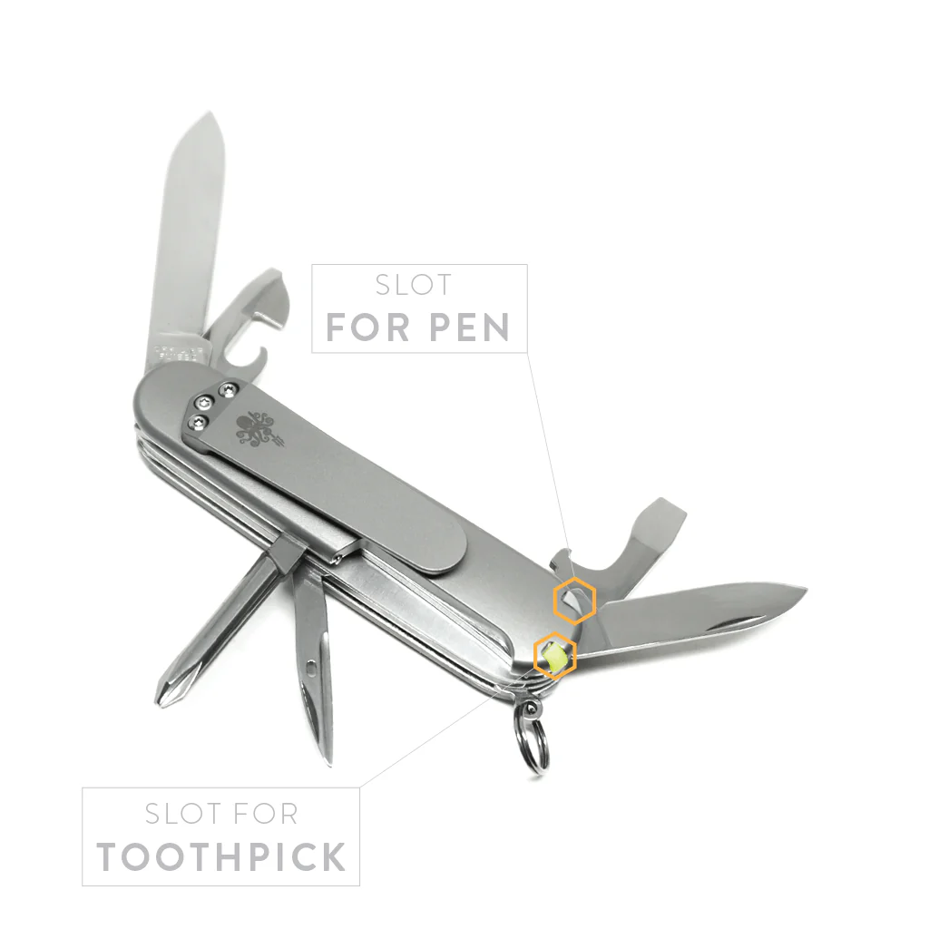 SPD Ti-SAK Scales GID - Smooth - Image 3