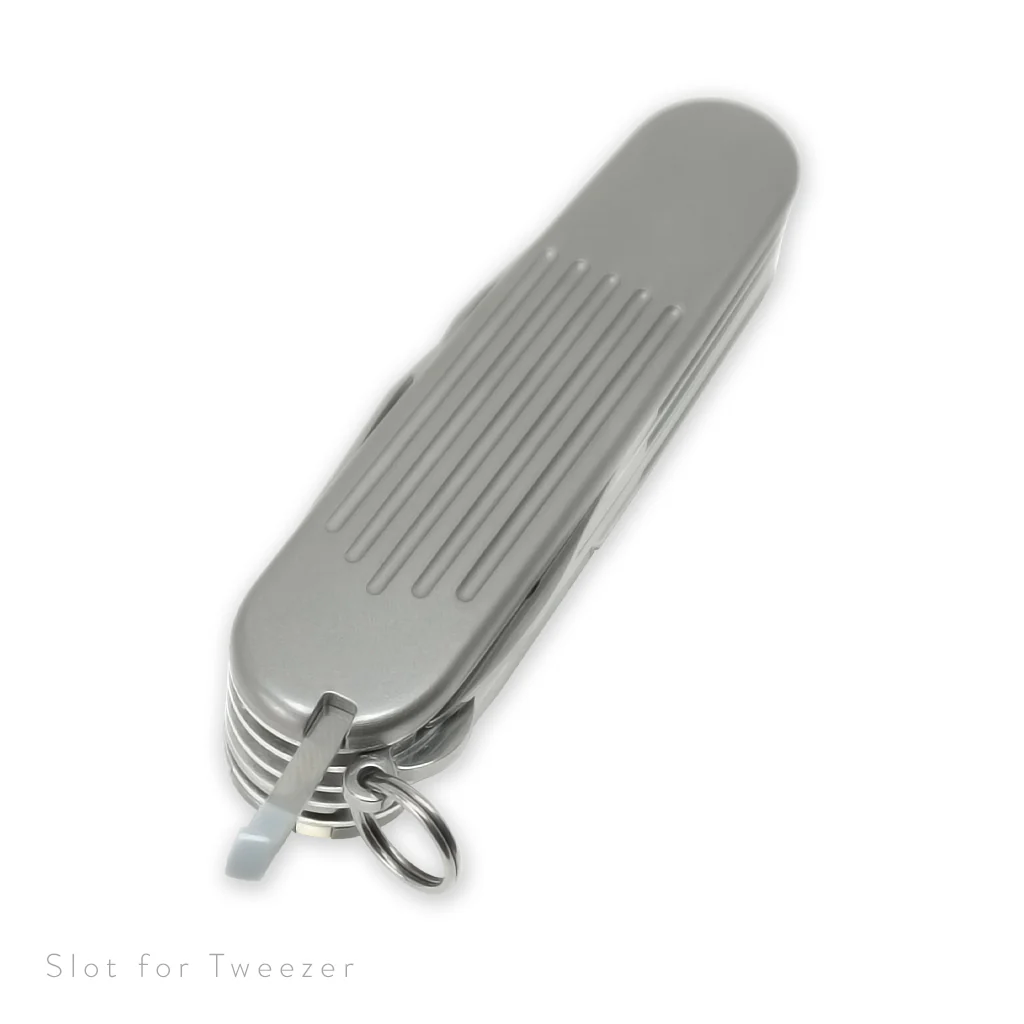 Ti-SAK Scales - Image 2