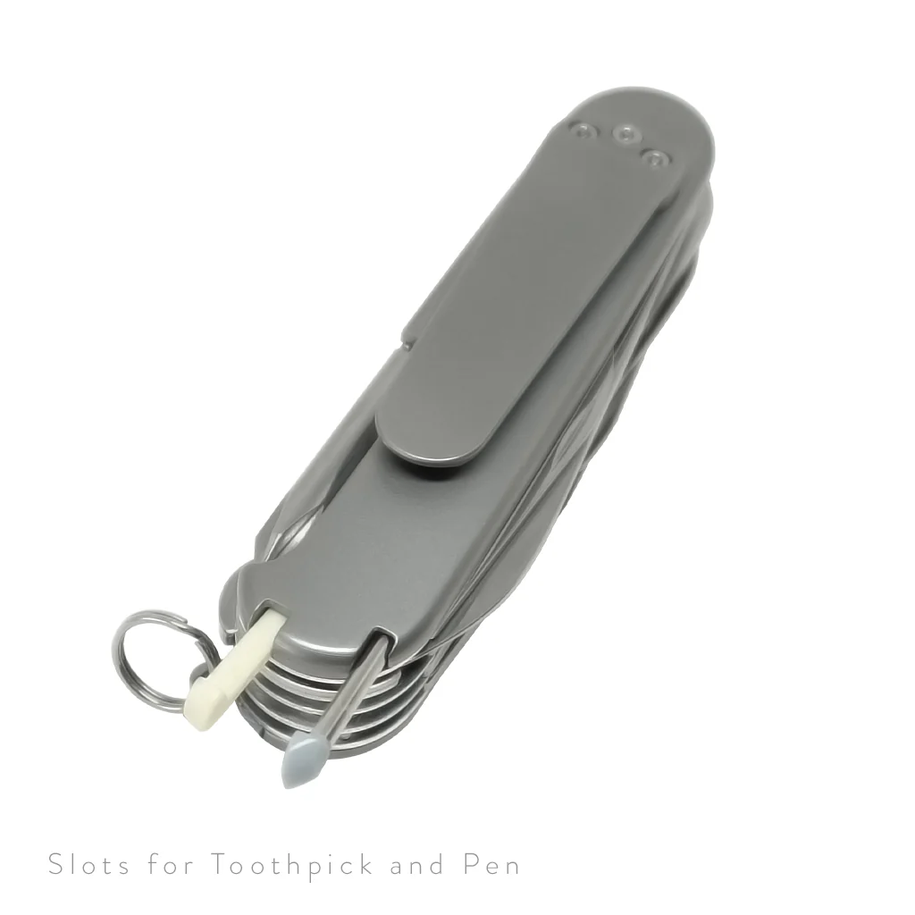 Ti-SAK Scales - Image 3