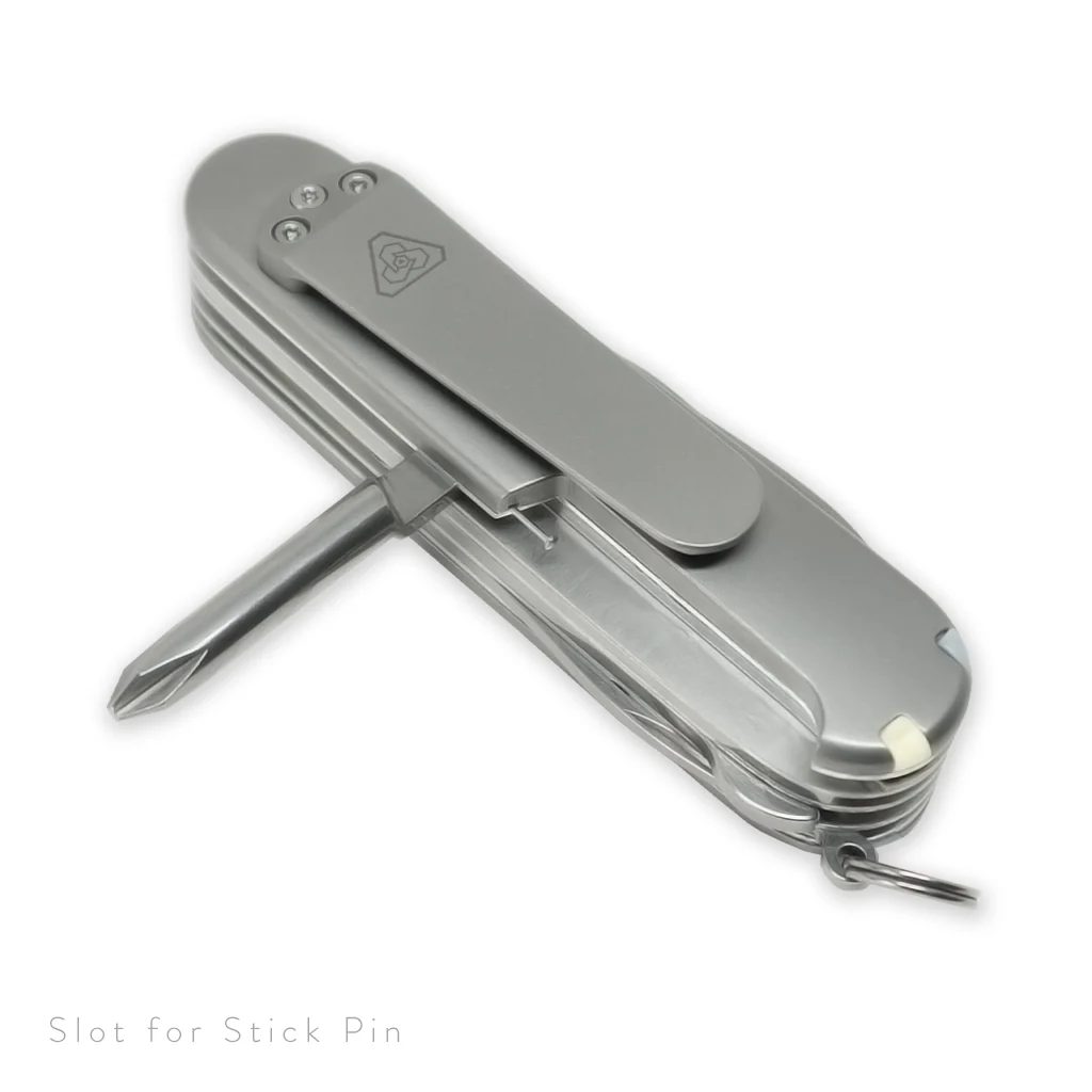 Ti-SAK Scales - Image 4
