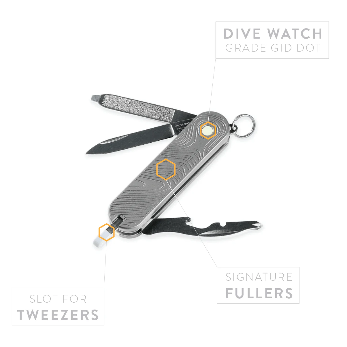 Ti-SAK Scales Mini 58mm v2 - Topo - Image 2